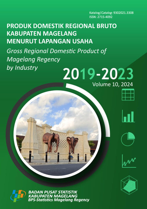 Produk Domestik Regional Bruto Kabupaten Magelang Menurut Lapangan Usaha 2019-2023