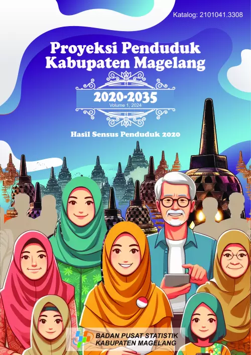 Proyeksi Penduduk Kabupaten Magelang Tahun 2020-2035 Hasil Sensus Penduduk 2020