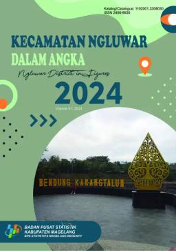 Kecamatan Ngluwar Dalam Angka 2024