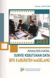 Analisis Hasil Survei Kebutuhan Data BPS Kabupaten Magelang 2022