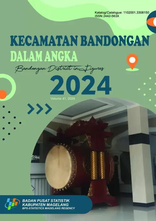 Bandongan District in Figures 2024