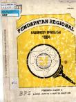 Pendapatan Regional Kabupaten Magelang Tahun 1994