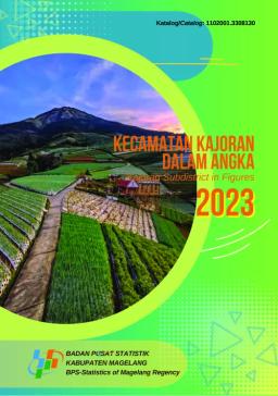 Kecamatan Kajoran Dalam Angka 2023