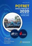 Portrait of the 2020 Population Census of Magelang Regency Towards One Indonesian Population Data