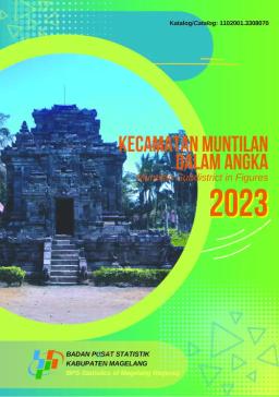 Kecamatan Muntilan Dalam Angka 2023