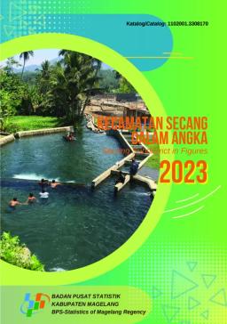 Kecamatan Secang Dalam Angka 2023