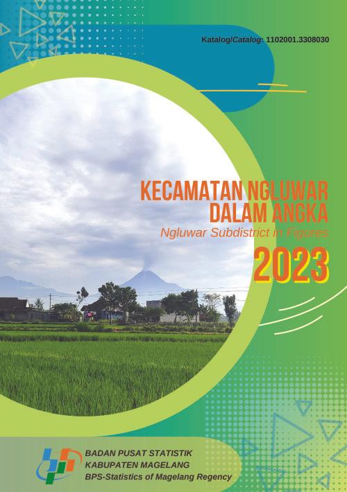 Kecamatan Ngluwar Dalam Angka 2023