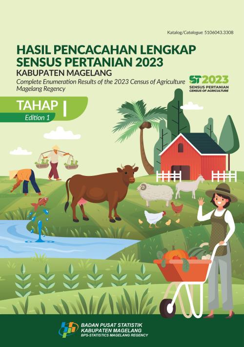 Hasil Pencacahan Lengkap Sensus Pertanian 2023 - Tahap I Kabupaten Magelang