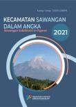 Sawangan Subdistrict in Figures 2021