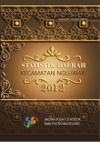 Statistik Daerah Kecamatan Ngluwar 2012