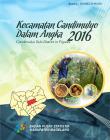 Candimulyo Subdistricts In Figures 2016