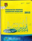 Regional Income of Magelang Regency, 2013