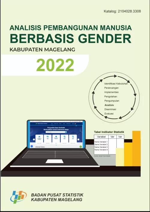 Analisis Pembangunan Manusia Berbasis Gender Kabupaten Magelang 2022