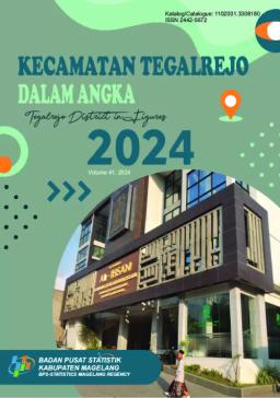 Kecamatan Tegalrejo Dalam Angka 2024