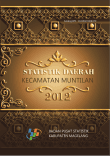 Statistik Daerah Kecamatan Muntilan 2012