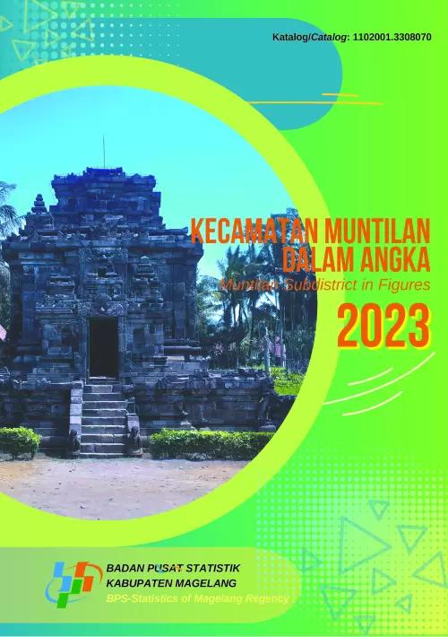 Muntilan Subdistrict in Figures 2023