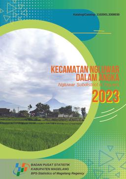 Kecamatan Ngluwar Dalam Angka 2023