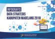 Strategic Data Infographics Of Magelang Regency 2018