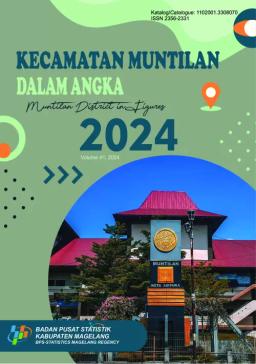 Kecamatan Muntilan Dalam Angka 2024