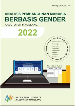 Human Developmen Analysis Based On Gender In Magelang Regency 2022