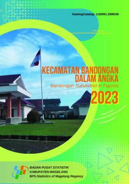 Kecamatan Bandongan Dalam Angka 2023