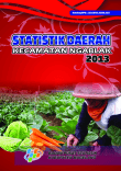 Statistik Daerah Kecamatan Ngablak 2013