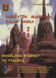 Magelang Regency in Figures 2006