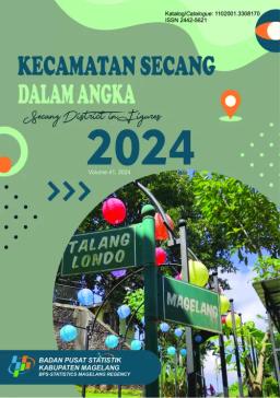 Kecamatan Secang Dalam Angka 2024