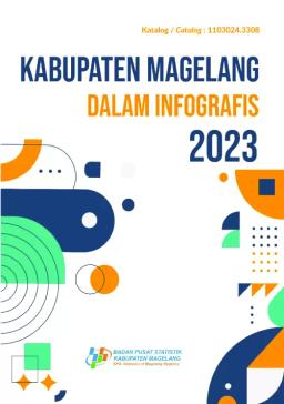 Kabupaten Magelang Dalam Infografis 2023