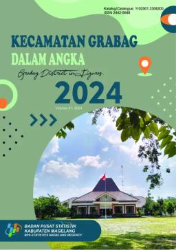 Kecamatan Grabag Dalam Angka 2024