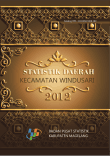 Statistik Daerah Kecamatan Windusari 2012