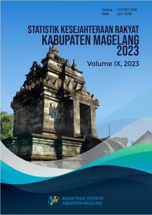 Statistik Kesejahteraan Rakyat Kabupaten Magelang 2023