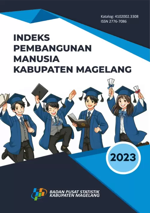 Indeks Pembangunan Manusia (IPM) Kabupaten Magelang 2023